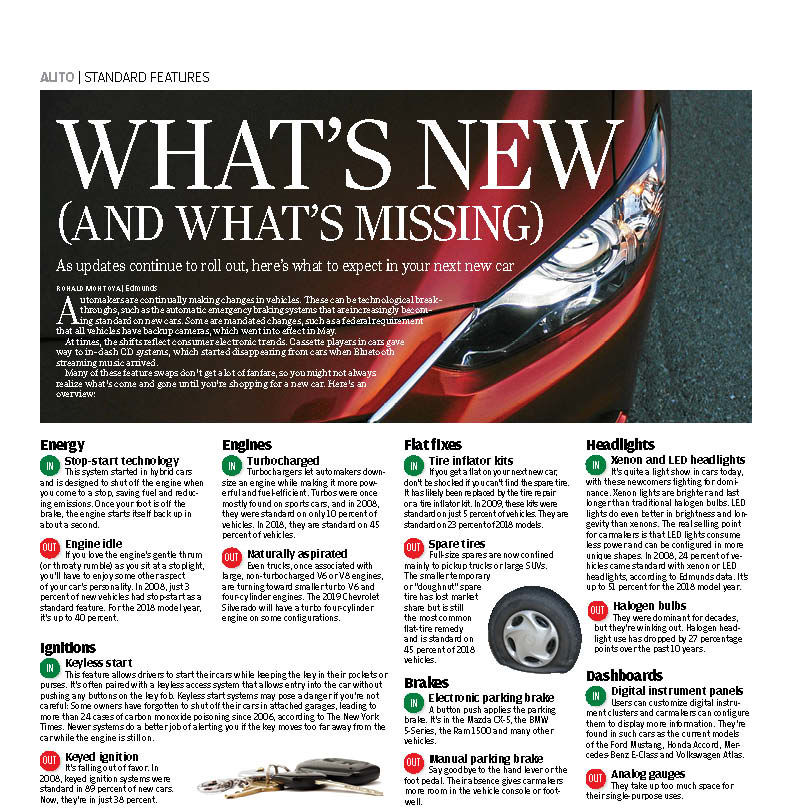 101218_AUTOS-STANDARD FEATURES